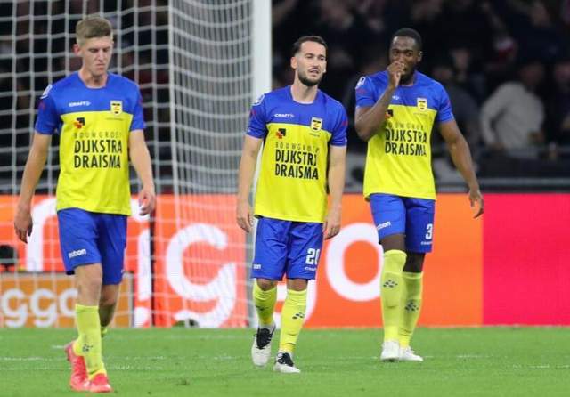 环境中进行 环境中进行