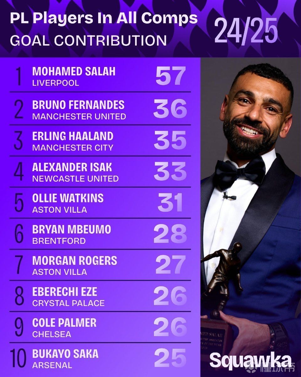 为了众人关 为了众人关